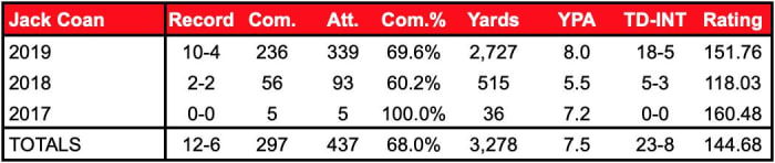 Screen Shot 2021-01-05 at 2.59.46 AM